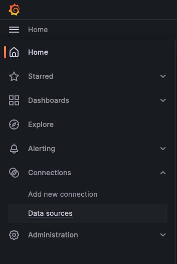 Grafana Menu